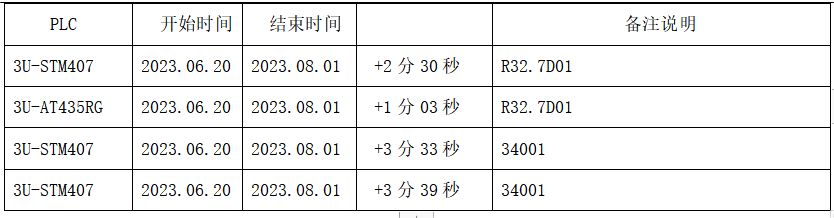 401897E5-E949-421e-B1CB-F7A37CE77BB8.png 401897E5-E949-421e-B1CB-F7A37CE77BB8.png